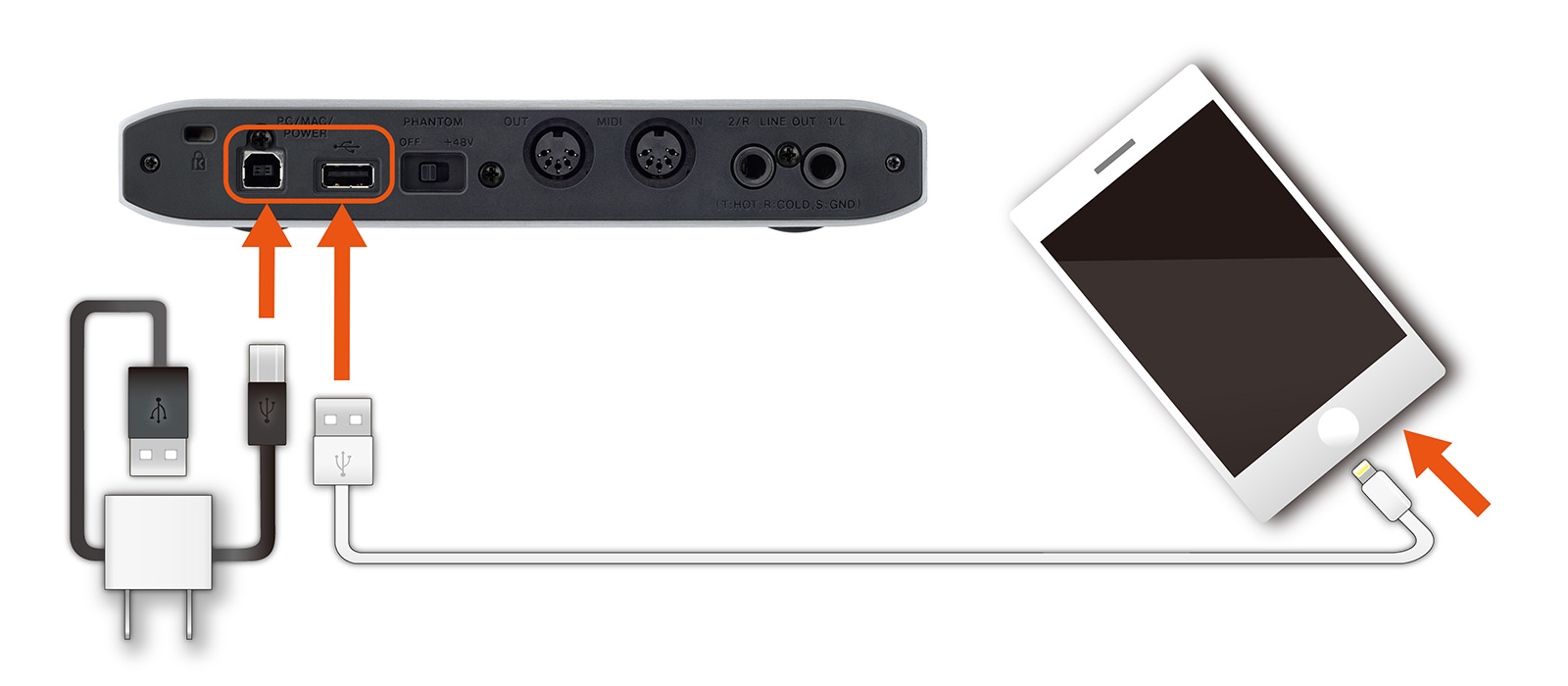 iPadと直接接続！｜TASCAM、薄型ボディのオーディオインターフェース